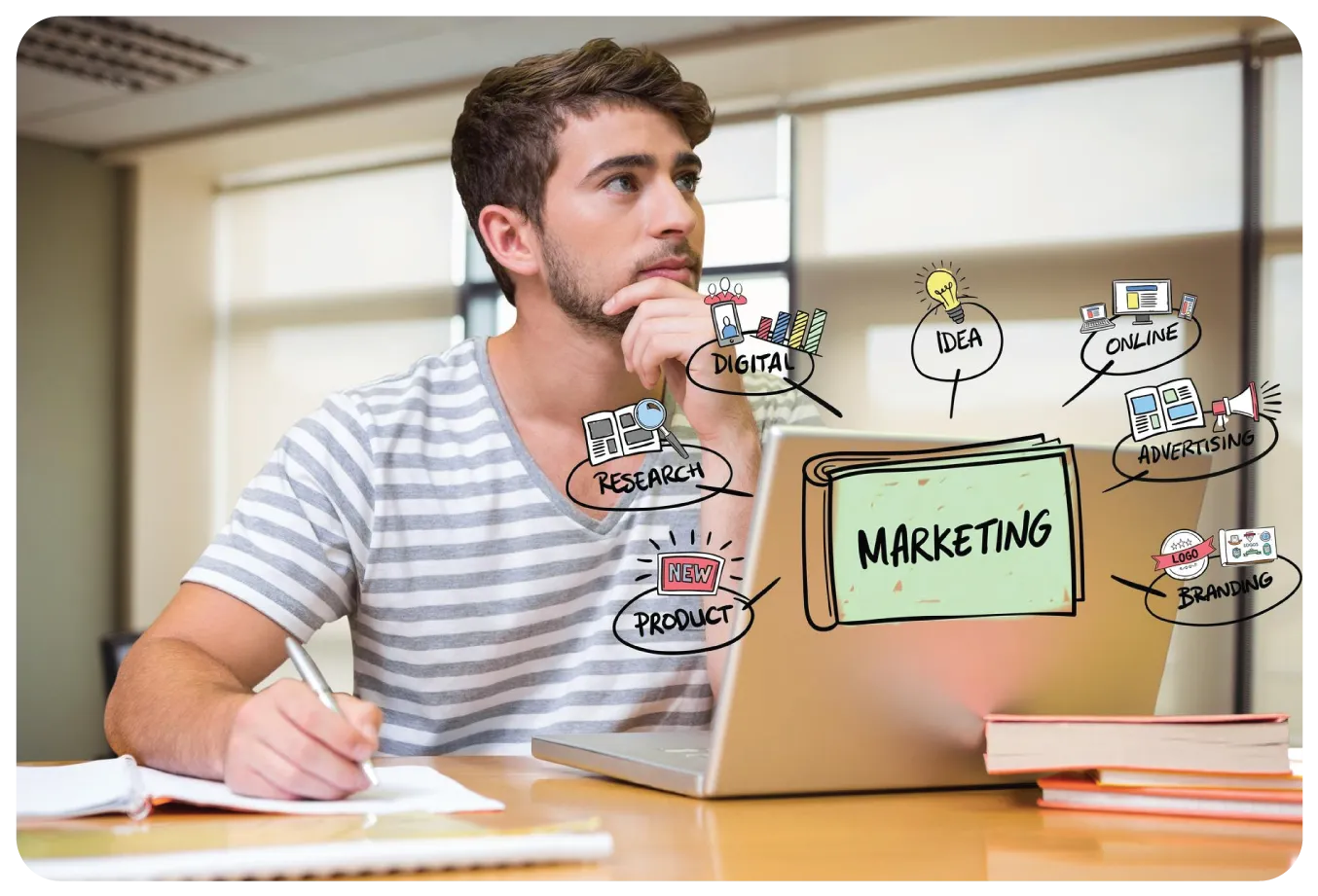 Gerenciar ativos de marketing